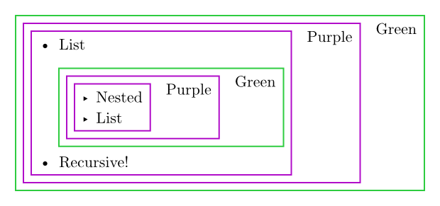 Typst compiled image